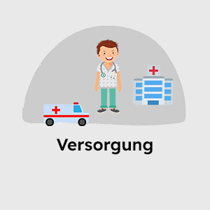 Link zur Seite Versorgung Versorgung